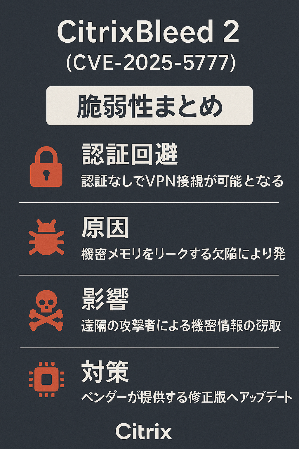 CitrixBleed 2（CVE-2025-5777）脆弱性まとめ
