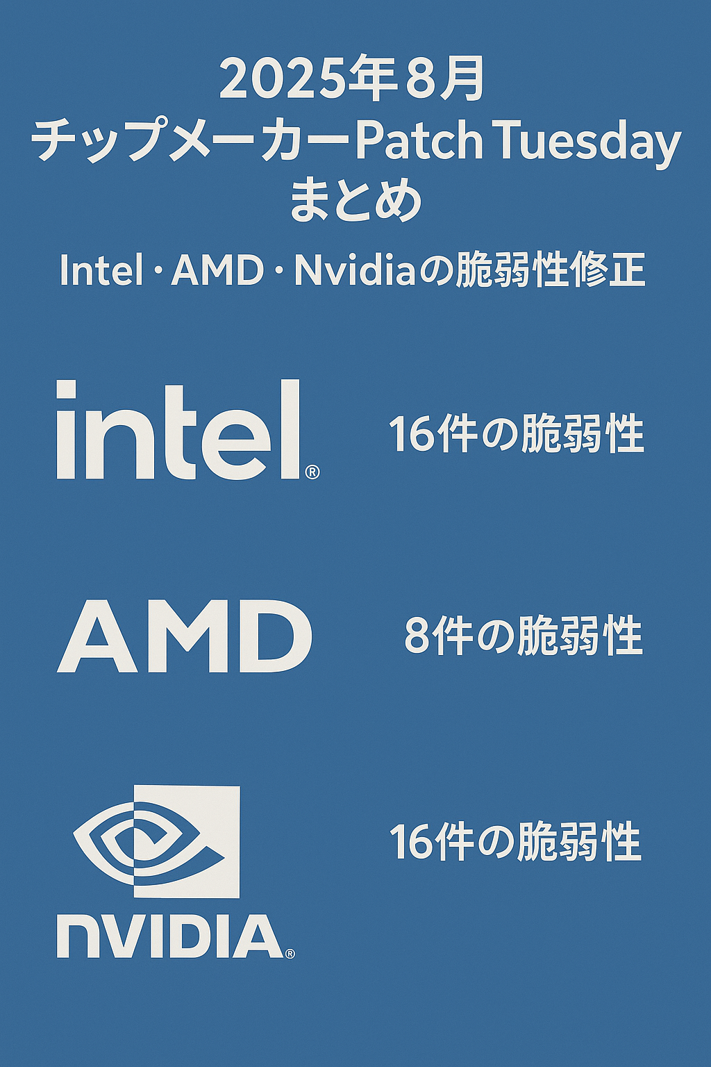 2025年8月 チップメーカーPatch Tuesdayまとめ：Intel・AMD・Nvidiaの脆弱性修正