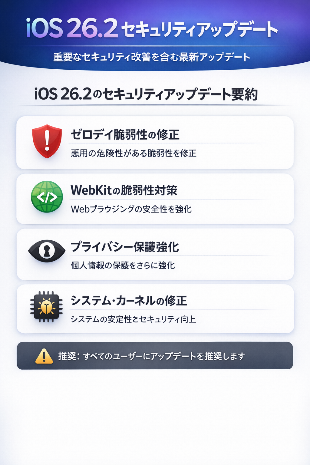 iOS 26.2 セキュリティアップデート要約