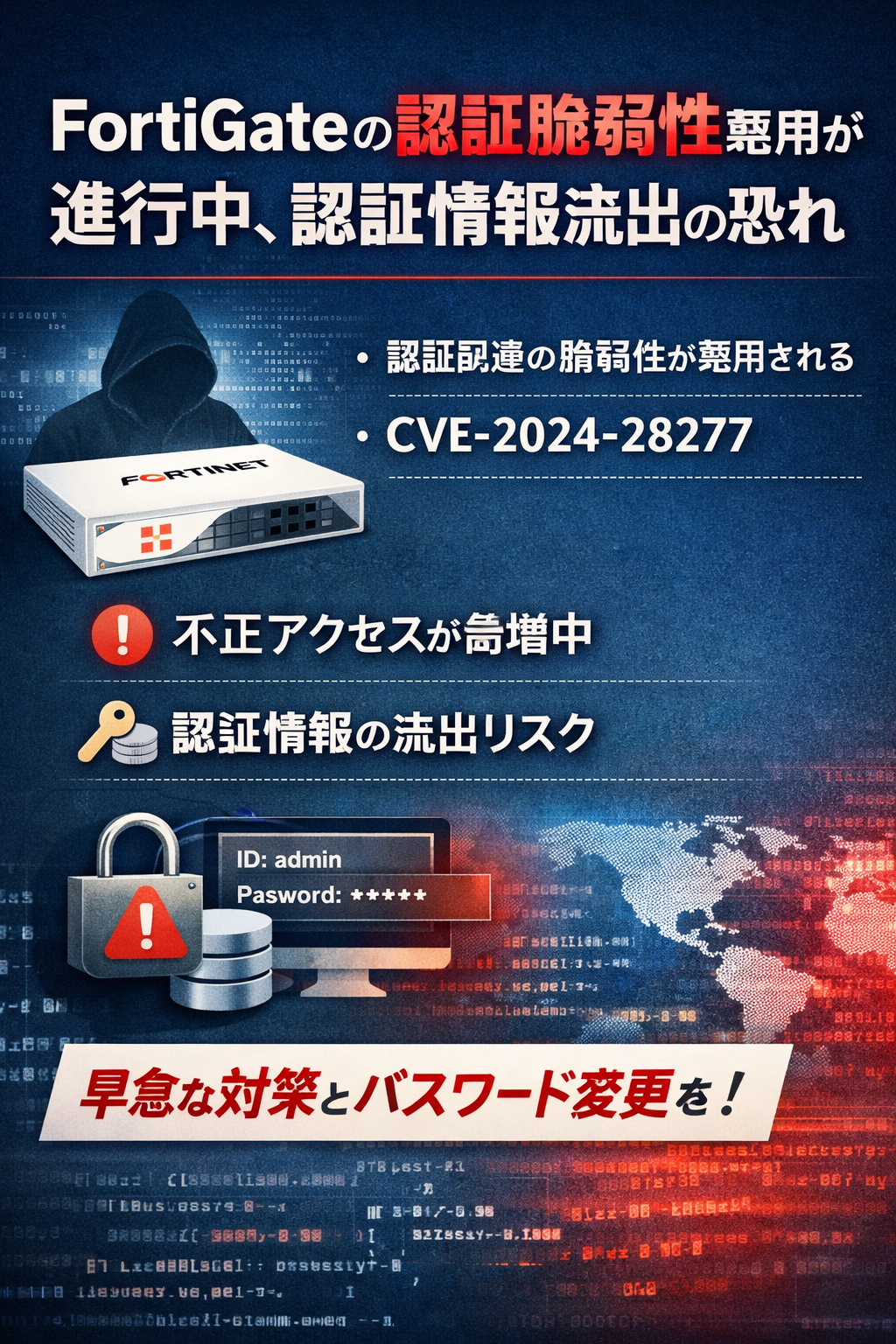 まとめ：FortiGateの認証脆弱性悪用が進行中、認証情報流出の恐れ